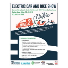 electric vehicle, EV, e-bike, Tesla
