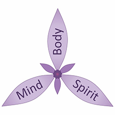 Dreams, women, workshop, self growth