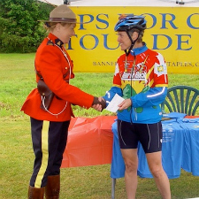 check presentation