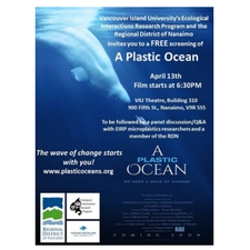 Documentary, Plastic, Microplastics, Ocean, Science