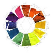 art, colour, painting, mixing, colourtheory, palette