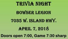 Trivia Night, Pub Trivia, games, cash bar, 