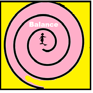 Balance, Self, Personal Growth, Feldenkrais