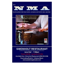 jazz, drums, saxophone, guitar, jazz concert, modern jazz, music, concert