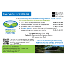 Community, Watershed, Monitoring, Network, results, session, Feb, 13, 2014