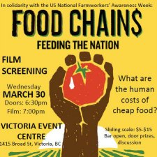 food, industry, producers, farmers