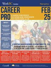 Snuneymuxw, CityofNanaimo, Students, Career, JobSearch, Teens, Conference, Employment, Jobs