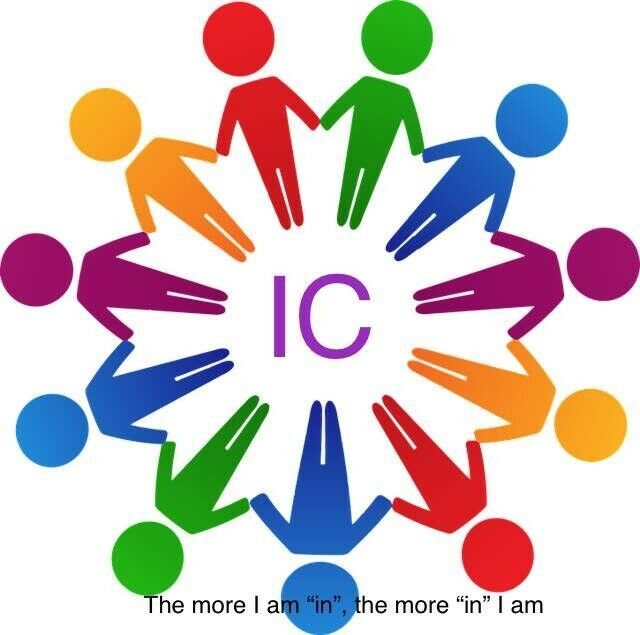 Intention circles, co-creating, 